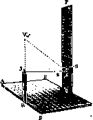 Perimetry: figure 4 from the 1928–1936 encyclopedia article