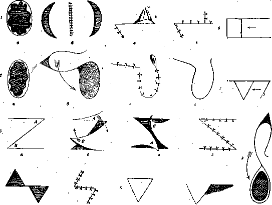 Plasteins: figure 1 from the 1928–1936 encyclopedia article