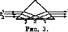 Projection Apparatus: figure 2 from the 1928–1936 encyclopedia article