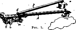 Productivity: figure 10 from the 1928–1936 encyclopedia article