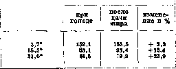 Obliteration: figure 2 from the 1928–1936 encyclopedia article