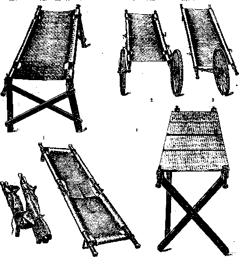 Stretcher: figure 1 from the 1928–1936 encyclopedia article