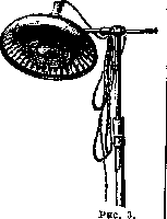 Operating Room: figure 3 from the 1928–1936 encyclopedia article
