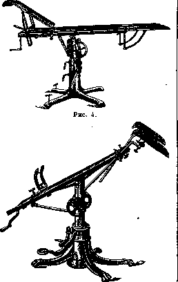 Operating Tables: figure 4 from the 1928–1936 encyclopedia article