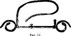 Operating Tables: figure 16 from the 1928–1936 encyclopedia article