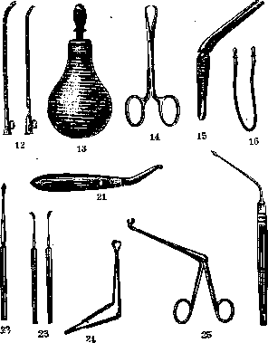 Otorhinolaryngological Instruments: figure 2 from the 1928–1936 encyclopedia article