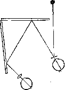 Ophthalmoscope: figure 3 from the 1928–1936 encyclopedia article