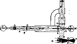 Ophthalmoscope: figure 1 from the 1928–1936 encyclopedia article