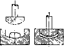 Eyeglasses: figure 5 from the 1928–1936 encyclopedia article