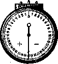 Eyeglasses: figure 7 from the 1928–1936 encyclopedia article