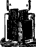 Eye Accommodation: figure 1 from the 1928–1936 encyclopedia article