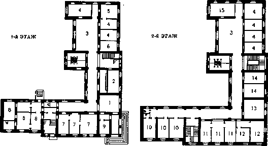 Ambulatory Care: figure 1 from the 1928–1936 encyclopedia article