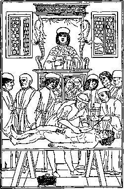 Anatomical Theaters: figure 1 from the 1928–1936 encyclopedia article