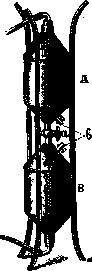 Aspirators: figure 6 from the 1928–1936 encyclopedia article