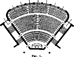 Audiometer and Auditorium: figure 1 from the 1928–1936 encyclopedia article