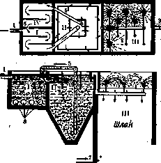 Aeration: figure 6 from the 1928–1936 encyclopedia article