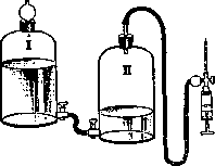 Aeroperitoneum: figure 1 from the 1928–1936 encyclopedia article