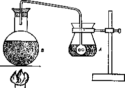 Banga Micro Methods: figure 1 from the 1928–1936 encyclopedia article