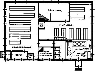 Baths (premises serving to apply the effects of heated): figure 2 from the 1928–1936 encyclopedia article