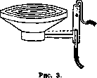 Laboratory Baths: figure 3 from the 1928–1936 encyclopedia article