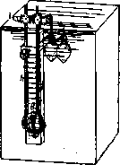 Barcroft Apparatus: figure 1 from the 1928–1936 encyclopedia article
