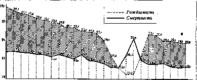 Belgium: figure 1 from the 1928–1936 encyclopedia article