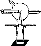 Blendes: figure 2 from the 1928–1936 encyclopedia article