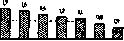 Typhoid Fever: figure 9 from the 1928–1936 encyclopedia article