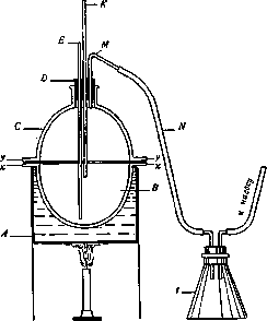 Vacuum Apparatus: figure 4 from the 1928–1936 encyclopedia article