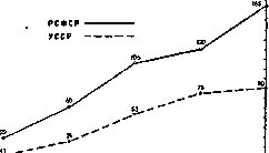 Venereal Ulcer: figure 2 from the 1928–1936 encyclopedia article