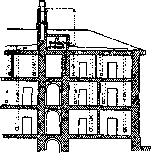 Ventilation: figure 2 from the 1928–1936 encyclopedia article