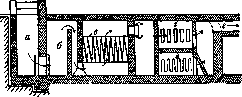 Ventilation: figure 1 from the 1928–1936 encyclopedia article