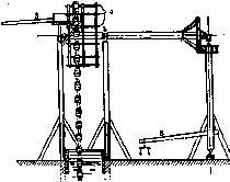 Water Lifts: figure 2 from the 1928–1936 encyclopedia article