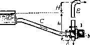 Water Lifts: figure 10 from the 1928–1936 encyclopedia article