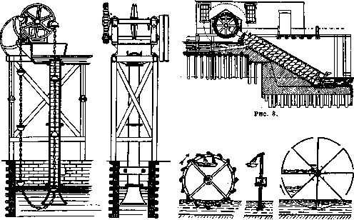 Water Lifts: figure 5 from the 1928–1936 encyclopedia article