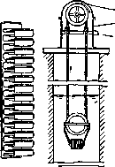 Water Lifts: figure 7 from the 1928–1936 encyclopedia article
