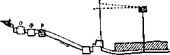Water Supply: figure 1 from the 1928–1936 encyclopedia article