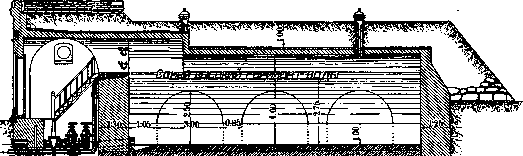 Water Supply: figure 8 from the 1928–1936 encyclopedia article