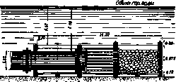 Water Supply: figure 4 from the 1928–1936 encyclopedia article