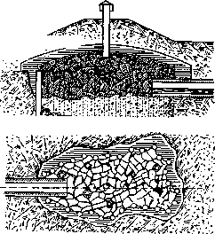 Water Supply: figure 7 from the 1928–1936 encyclopedia article