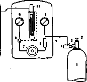Sewage: figure 4 from the 1928–1936 encyclopedia article