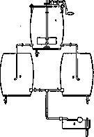 Sewage: figure 1 from the 1928–1936 encyclopedia article