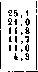 Relapsing Fever: figure 3 from the 1928–1936 encyclopedia article
