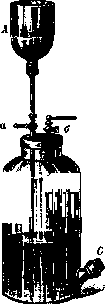 Gasometer: figure 1 from the 1928–1936 encyclopedia article
