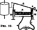 Gas Exchange: figure 10 from the 1928–1936 encyclopedia article