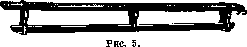 Gymnastics: figure 4 from the 1928–1936 encyclopedia article