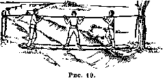 Gymnastics: figure 6 from the 1928–1936 encyclopedia article