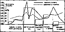 Gymnastics: figure 3 from the 1928–1936 encyclopedia article