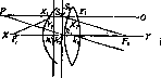 Eye: figure 10 from the 1928–1936 encyclopedia article