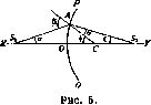 Eye: figure 7 from the 1928–1936 encyclopedia article